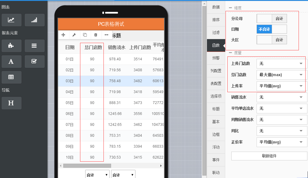 艾科思移动bi系统手机报表制作3