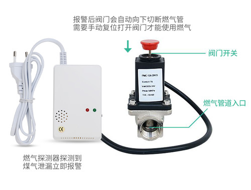 NB-IOT智能家用燃气报警器 天然气报警器 煤气报警器 家用液化气报警器